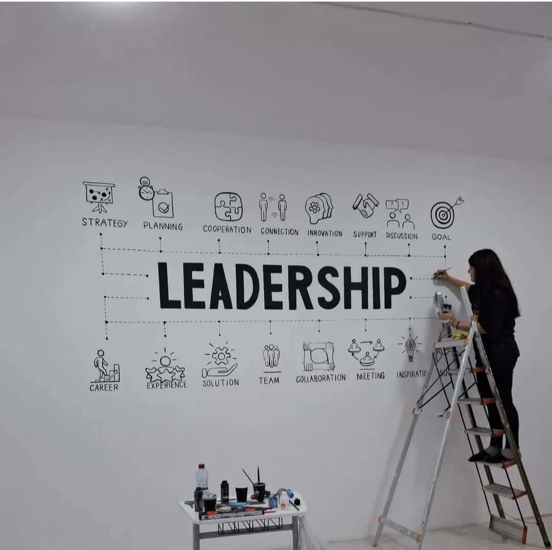 Ofis üçün Xüsusi Divar Rəsmləri və Mural Xidməti - Tenderyard