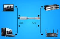 Qızılı rəng data kabel, USB — şəkil 3