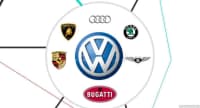 Audi və Volkswagen Ehtiyat Hissələri — şəkil 3