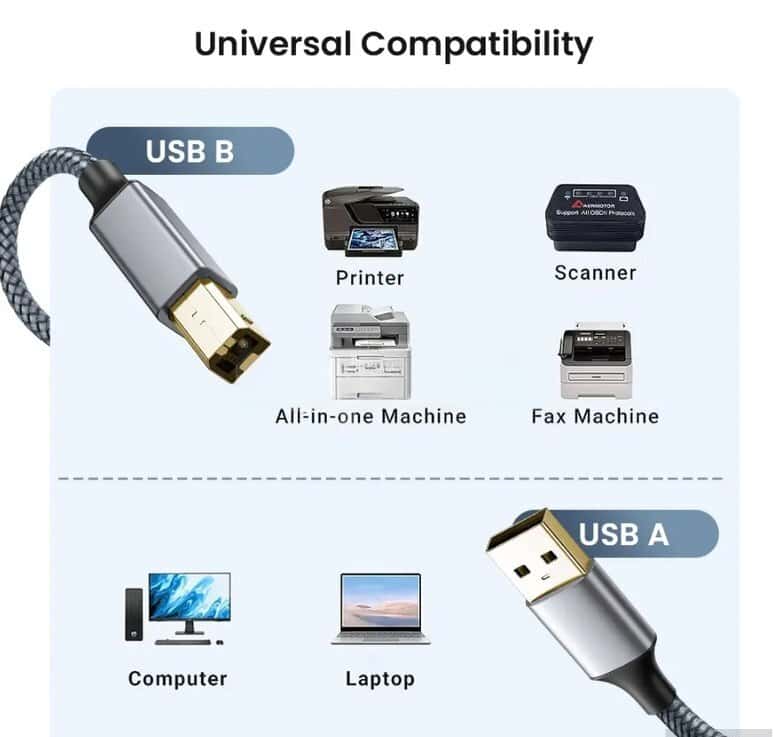 Кабель для передачи данных золотистого цвета, USB - Tenderyard