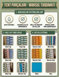 Tent parçaları, günəş və yağışdan qoruyan örtüklər — şəkil 3