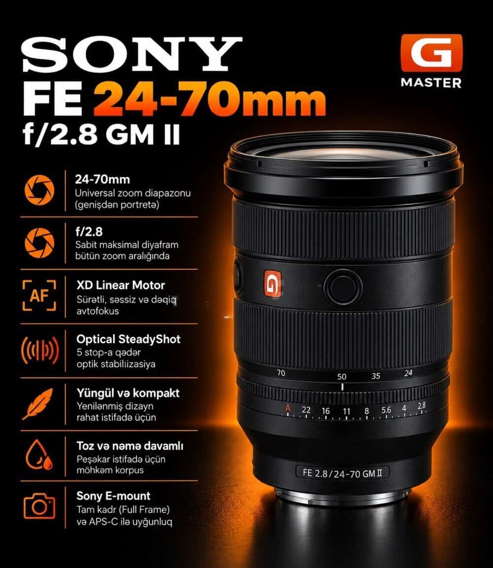 Lens Sony FE 24-70mm f/2.8 GM II - Tenderyard