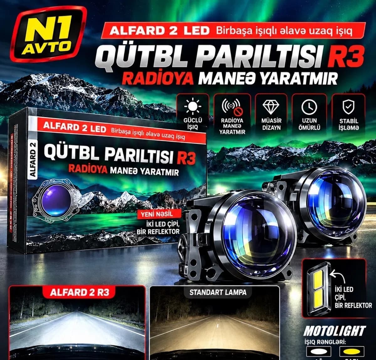 Bi-LED lupalı avtomobil farası