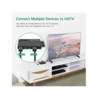HDMI switcher Ugreen 40205 5-in 1-out — şəkil 3