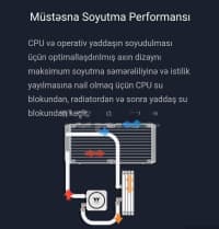 Maye soyuducu Thermaltake Floe RC360 Snow Edition — şəkil 11