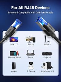 LAN kabel Ugreen Cat8 Shielded 15 metr — şəkil 2