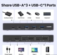 KVM Switch Ugreen 8K 60Hz HDMI 2.1 — şəkil 5