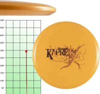 Peşəkar Aerodinamik Frisbee Uçan Disk — şəkil 8