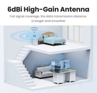 Wi-Fi adapter Ugreen USB AC650 6dBi — şəkil 6
