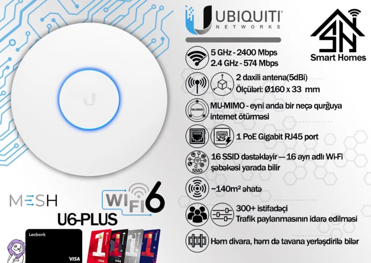 Access Point Ubiquiti UniFi U6+ AX3000 Wi-Fi 6