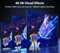 Video Capture Kartı Ugreen 4K Dual HDMI Type-C TypeC to HDMI — şəkil 2