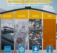Şüşəsilən fırçaları Porsche Cayenne, Panamera, Cayman, Macan — şəkil 3