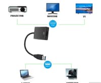 USB 3.0 to HDMI konvertor adapteri — şəkil 2