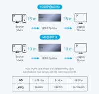 Qızılı rəng data kabel, HDMI — şəkil 3