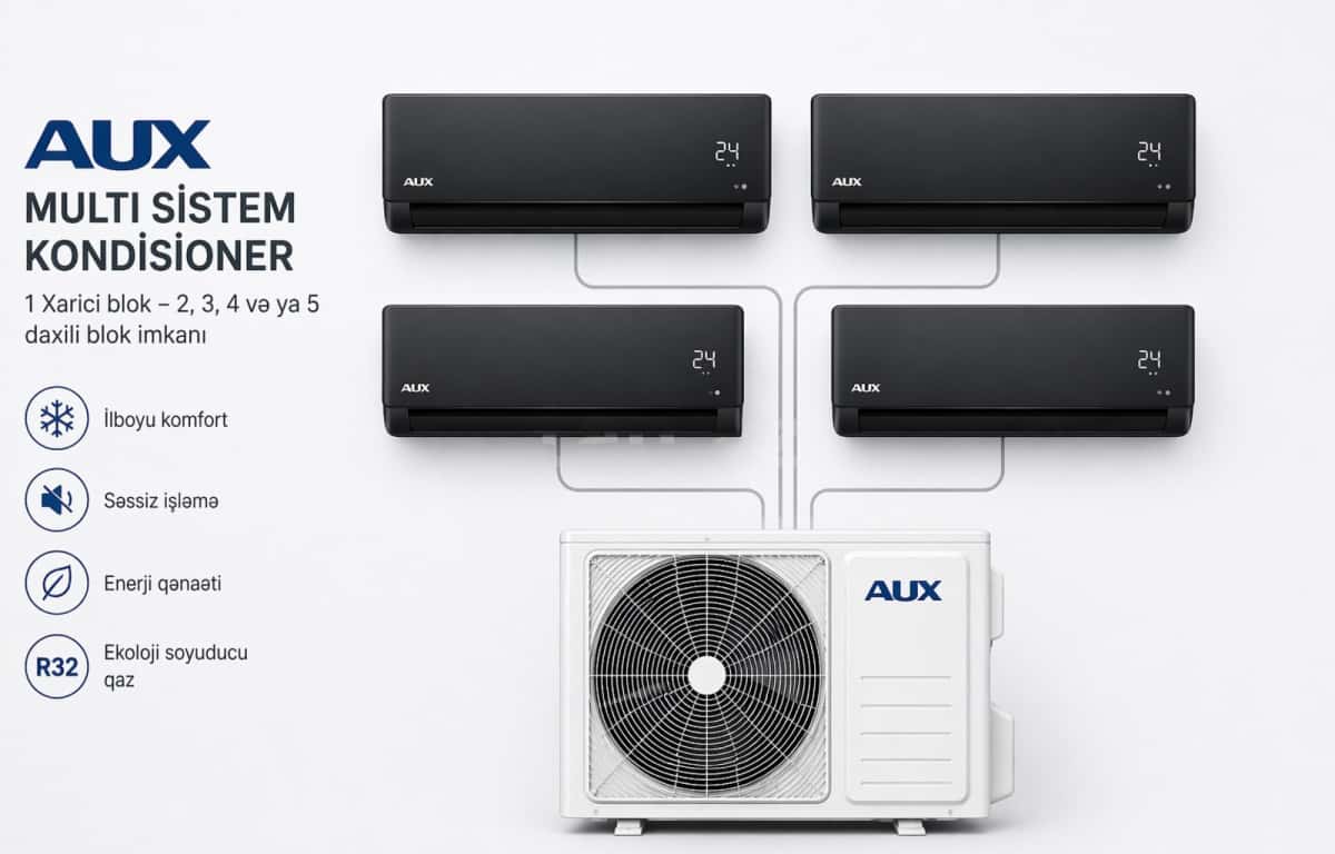 AUX air conditioner - Tenderyard
