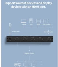 HDMI splitter Ugreen 1-in 4-out 4K CM620 40202 — şəkil 5