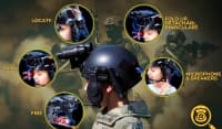 Tactipro Kids SWAT Commander Oyuncaq Dəbilqə Dəsti — şəkil 4
