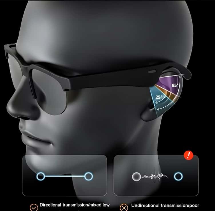 Smart Glasses with Bluetooth Earphones - Tenderyard