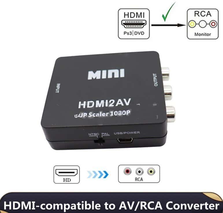 HDMI to 3RCA converter adapter - Tenderyard