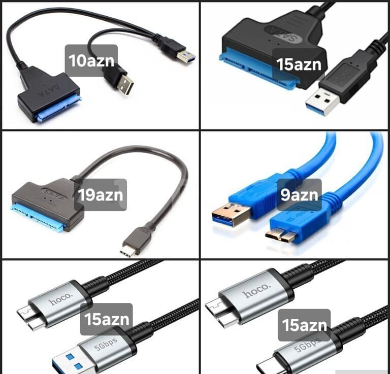 Qara rəng data kabel, SATA