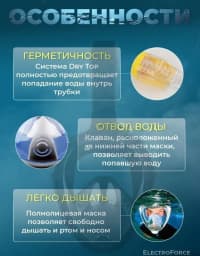 Tam Üz Örtüklü Snorkel Üzgüçülük Maskası — şəkil 6