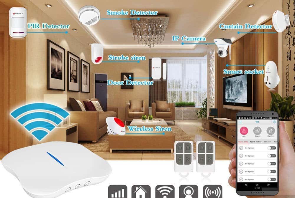 Kerui GSM Alarm System - Tenderyard