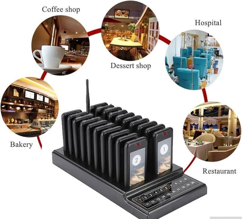 Restoran və Kafe üçün Simsiz Növbə Çağırma Sistemi