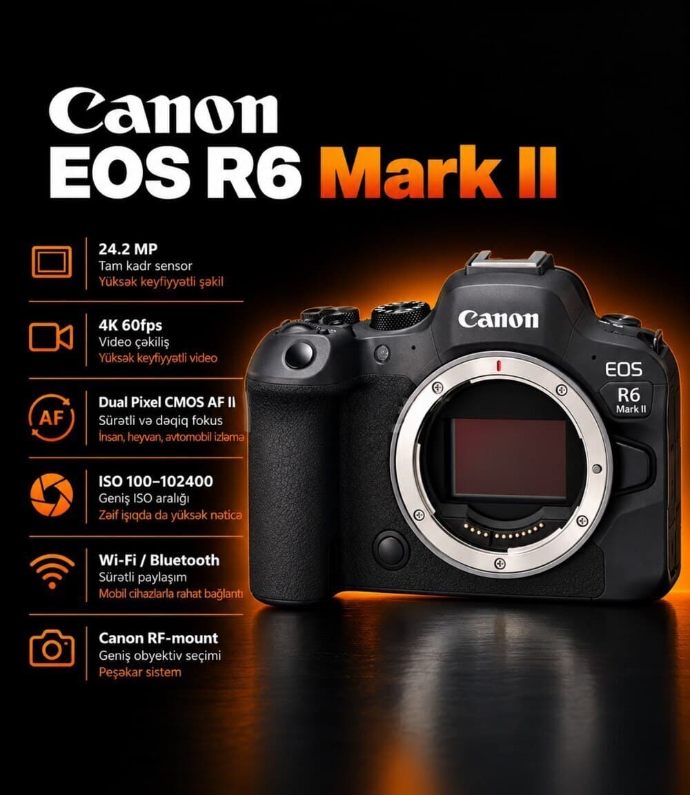 Fotoaparat Canon EOS R6 Mark II