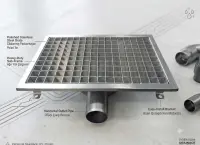 Kvadrat trap, Paslanmayan polad material — şəkil 1