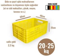 Plastik yeşiklər istehsalı — şəkil 12