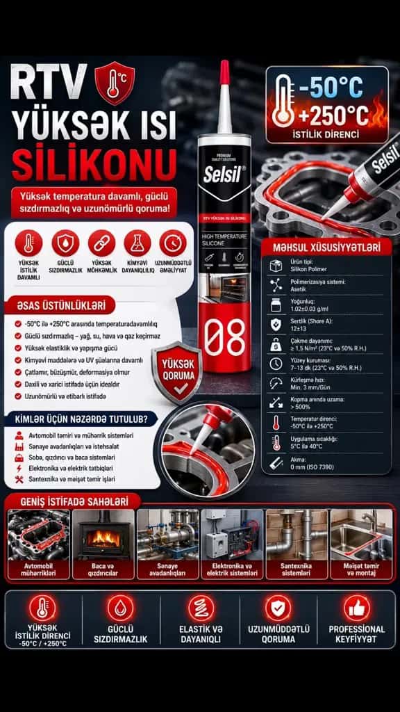 High temperature resistant silicone - Tenderyard