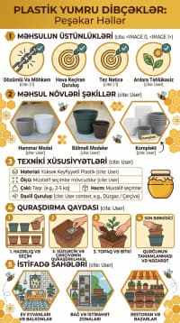 Plastik yumru dibçəklər — şəkil 4