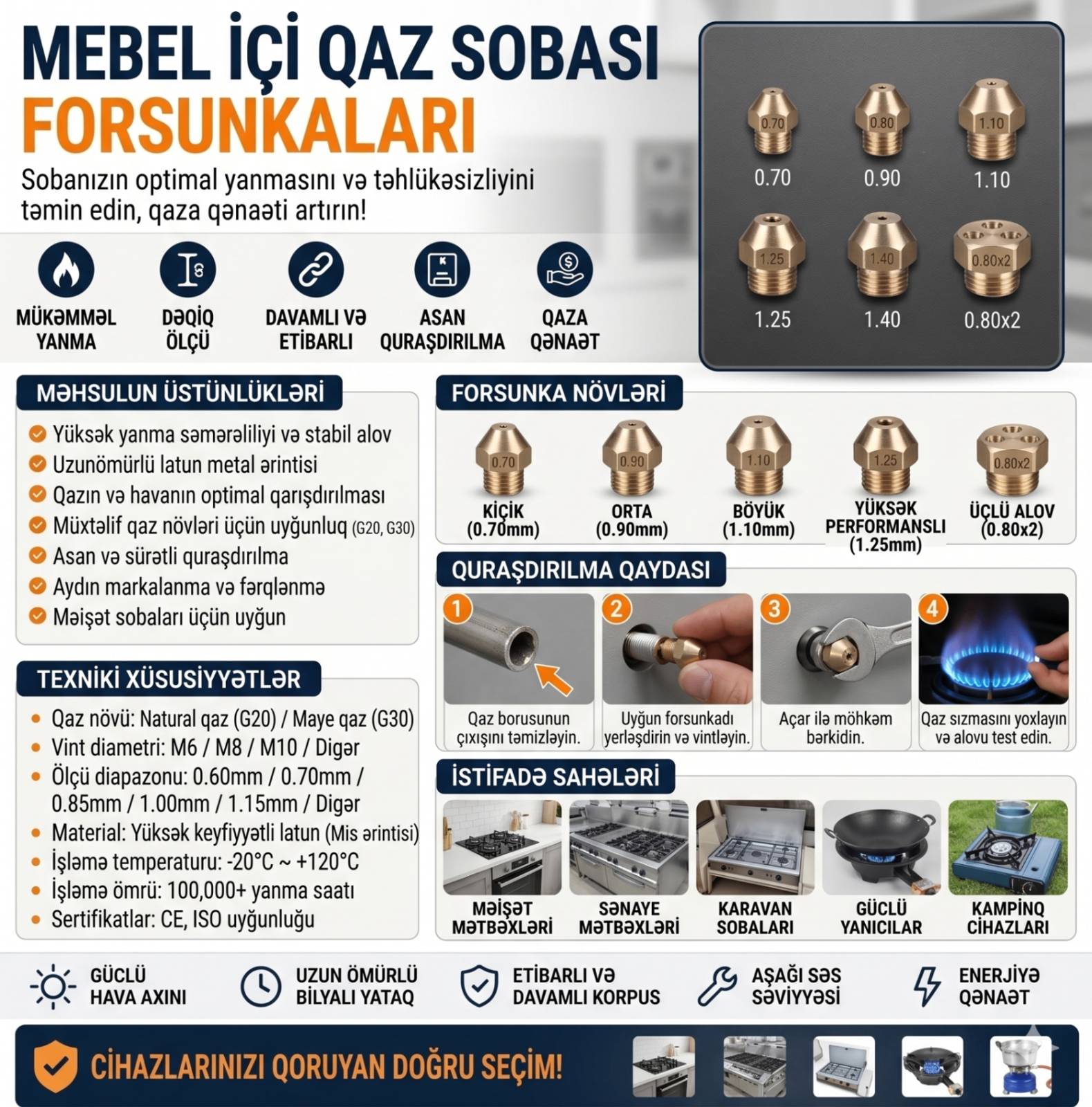Mebel içi qaz sobaları üçün forsunkalar — şəkil 2