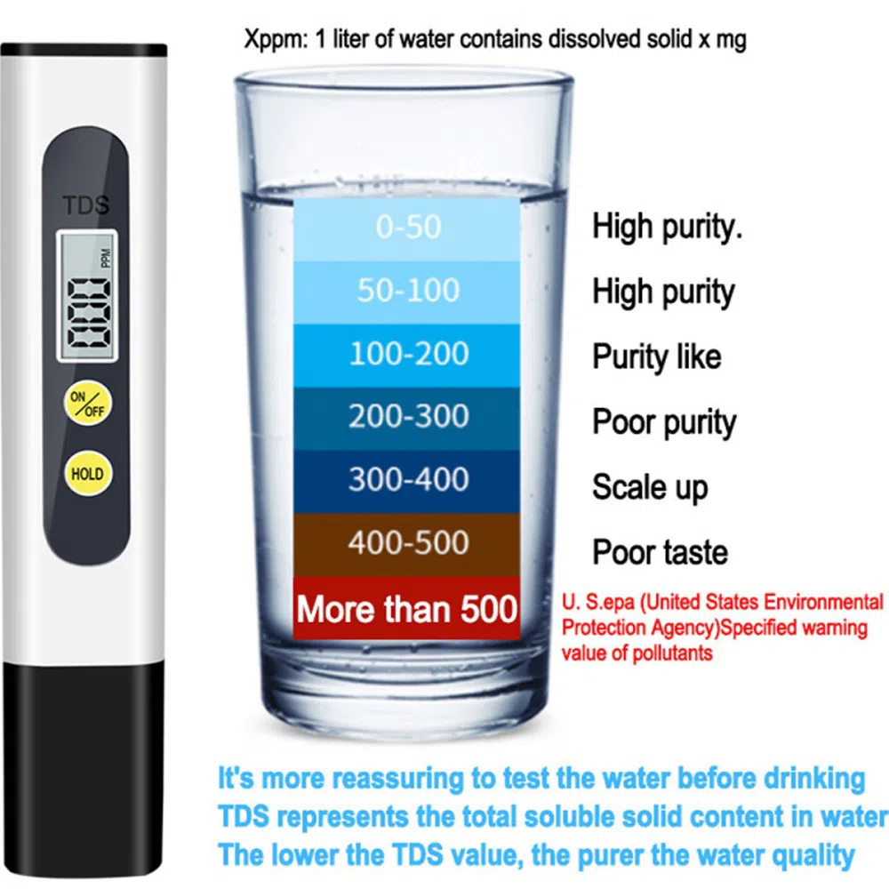 Digital TDS-2 Water Quality Tester 0-9990ppm - Tenderyard