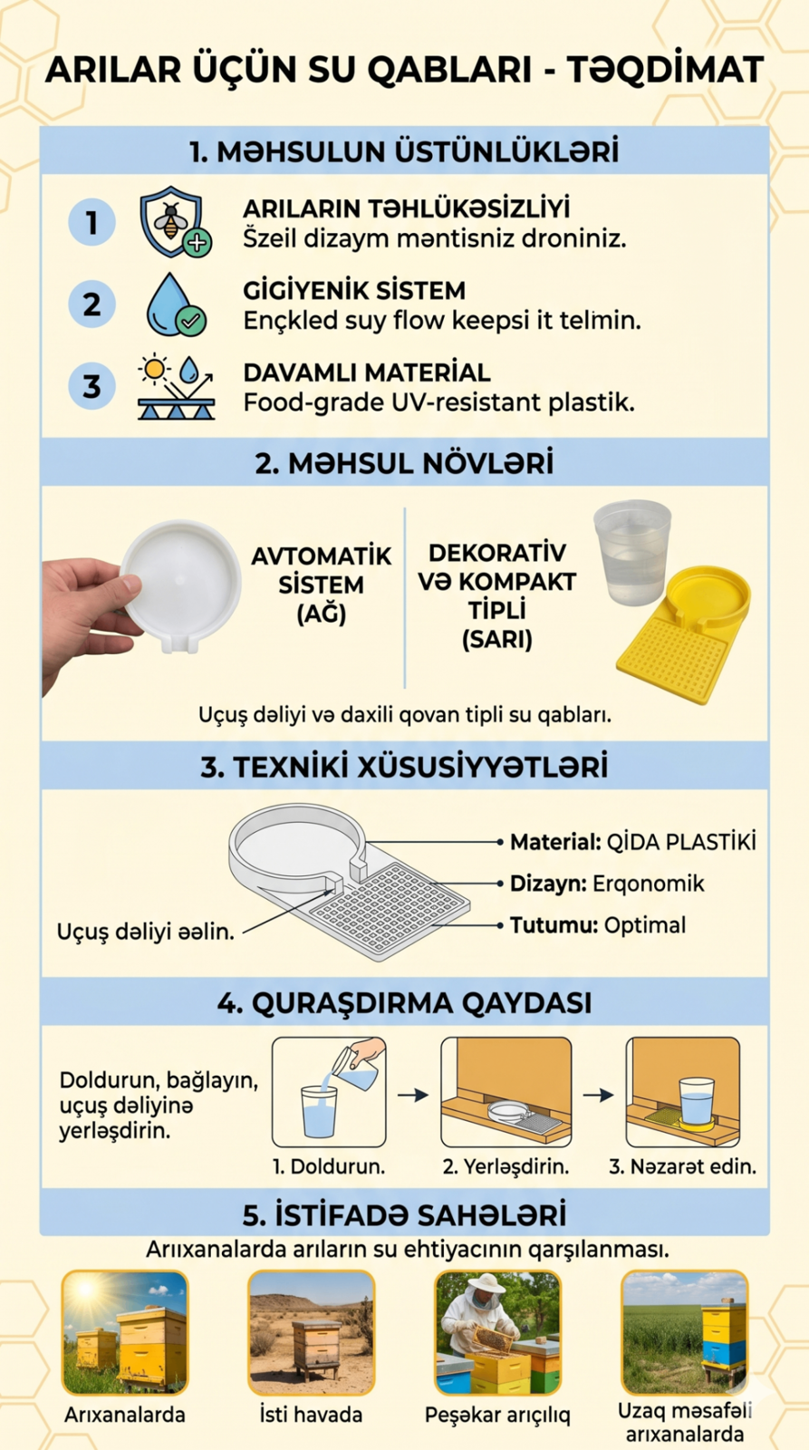 Arıçılıq avadanlığı arı su qabları — şəkil 2