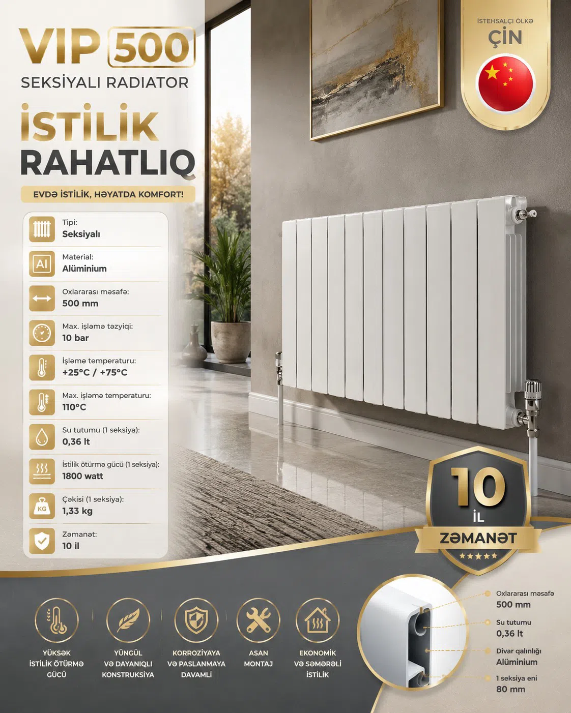 Elegant radiator - Tenderyard