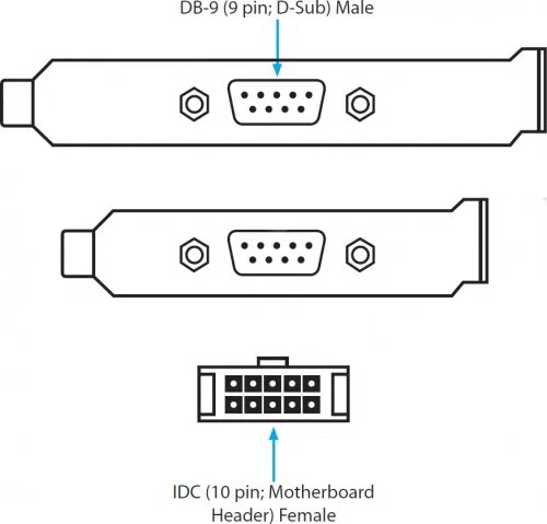 10 pin motherboard COM Port — şəkil 3