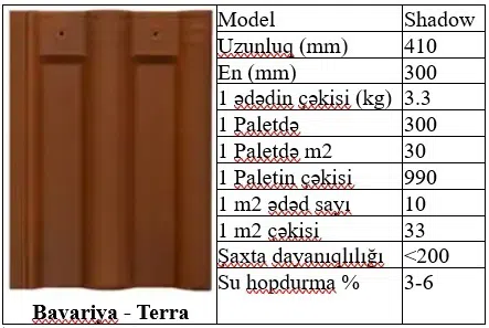 Kirəmit dam örtüyü materialı — şəkil 4