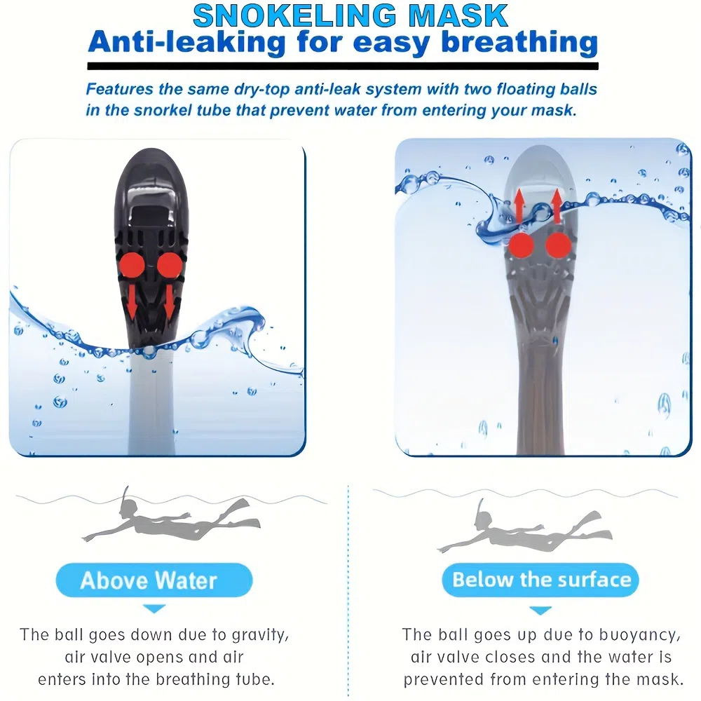 Dalğıc üçün snorkel maskası — şəkil 4