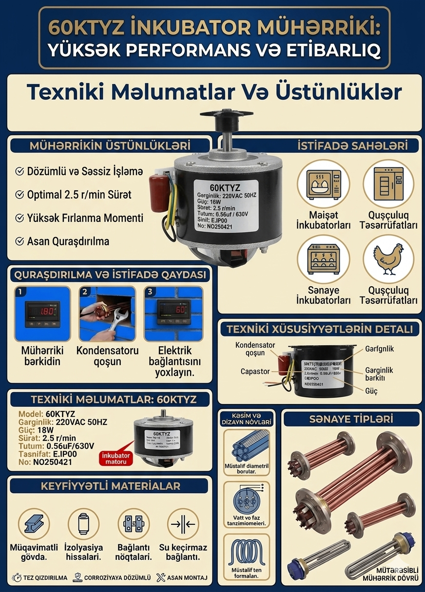 İnkubator mühərrikləri — şəkil 4