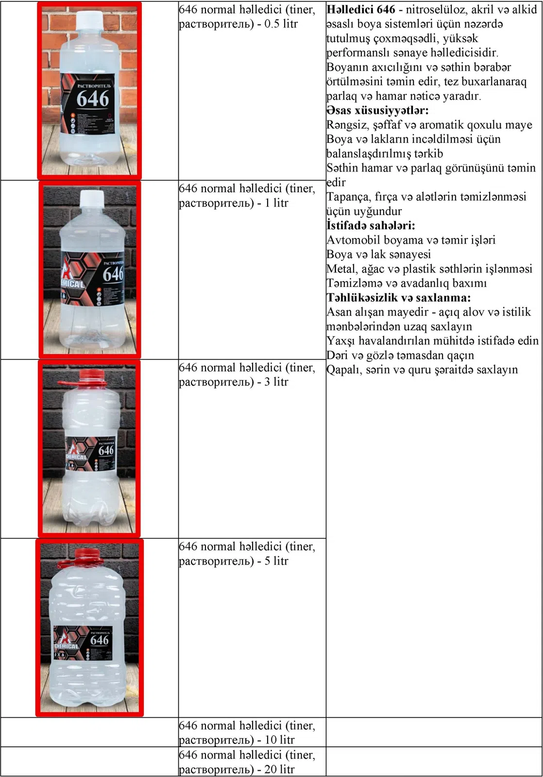 Həlledici (tiner, растворитель)