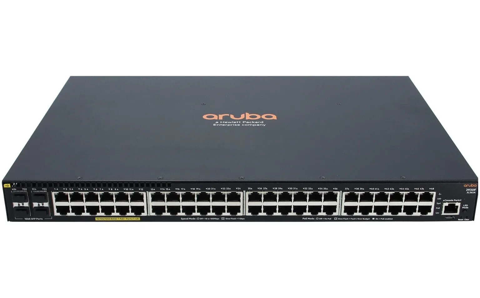 Aruba şəbəkə switch — şəkil 1
