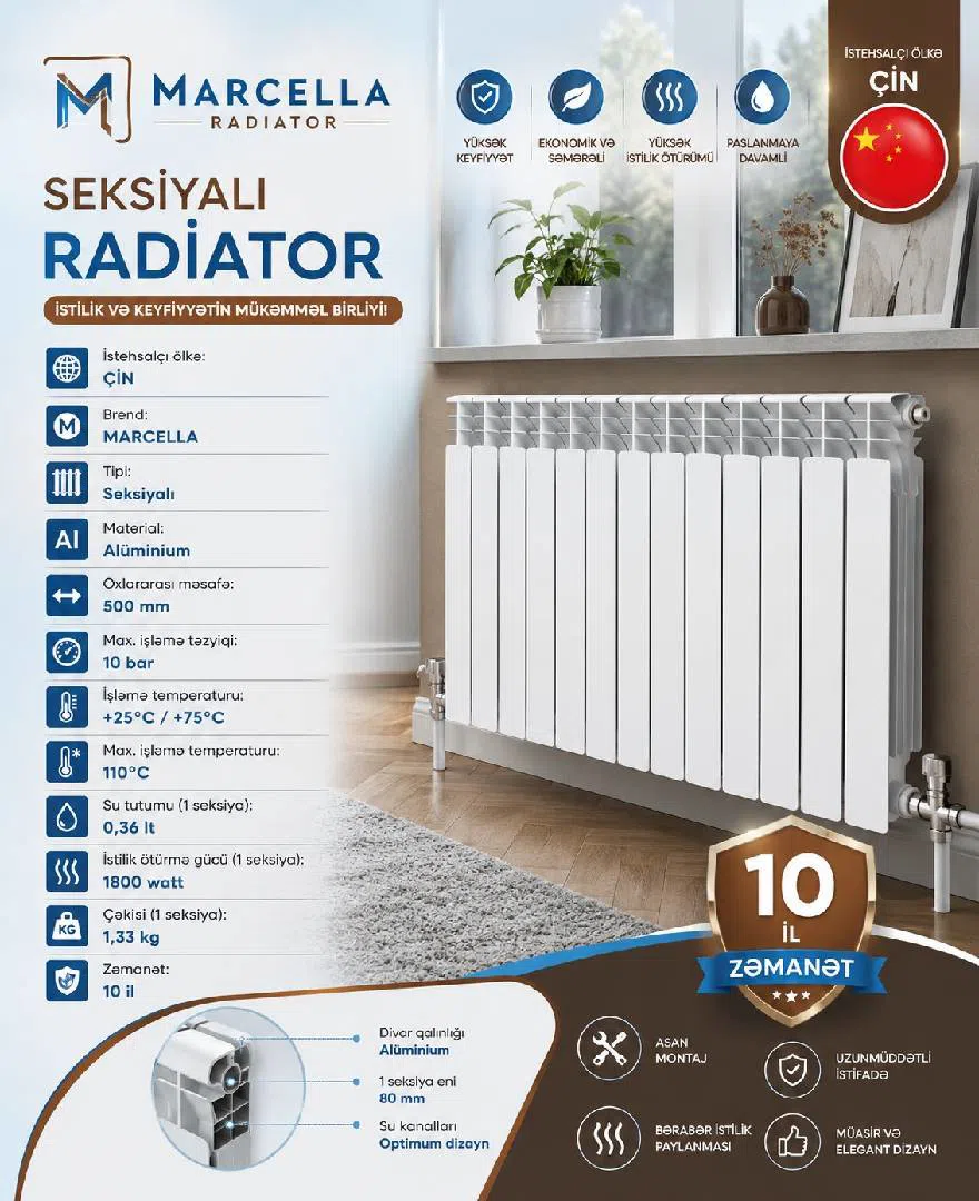Elegant radiator — şəkil 4
