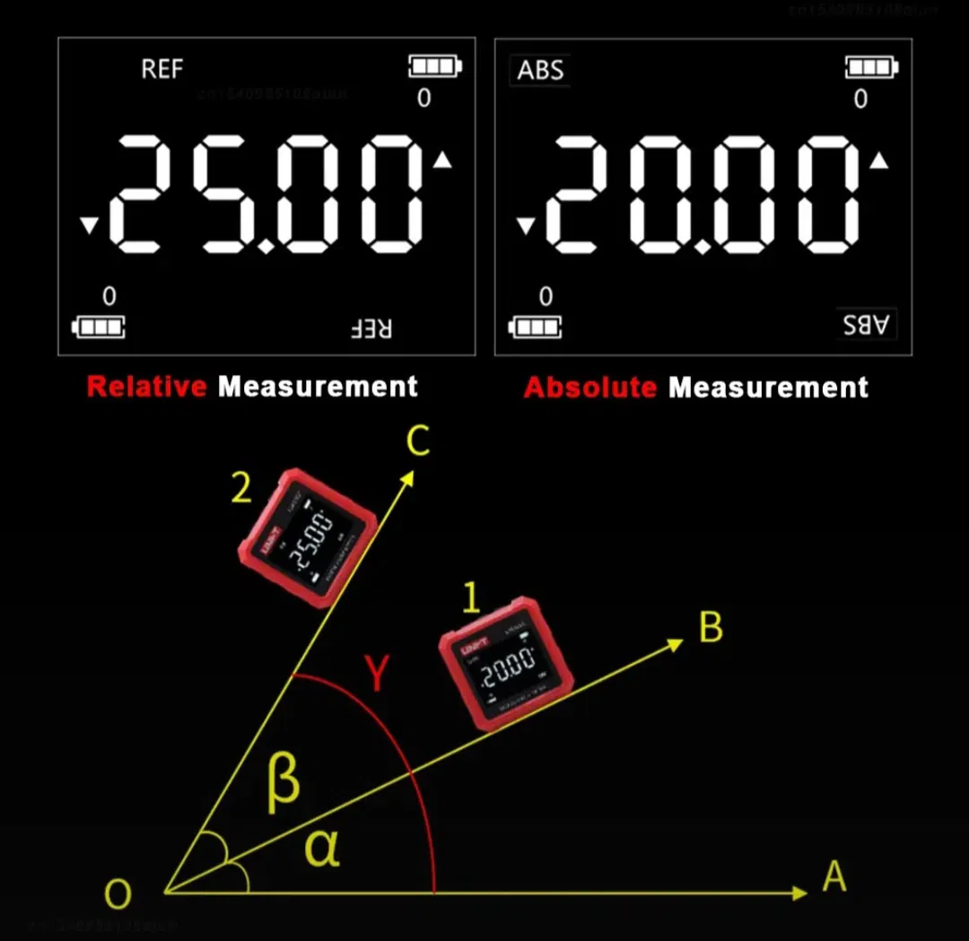 Rəqəmsal bucaq ölçən Model: UNI-T LM 320C