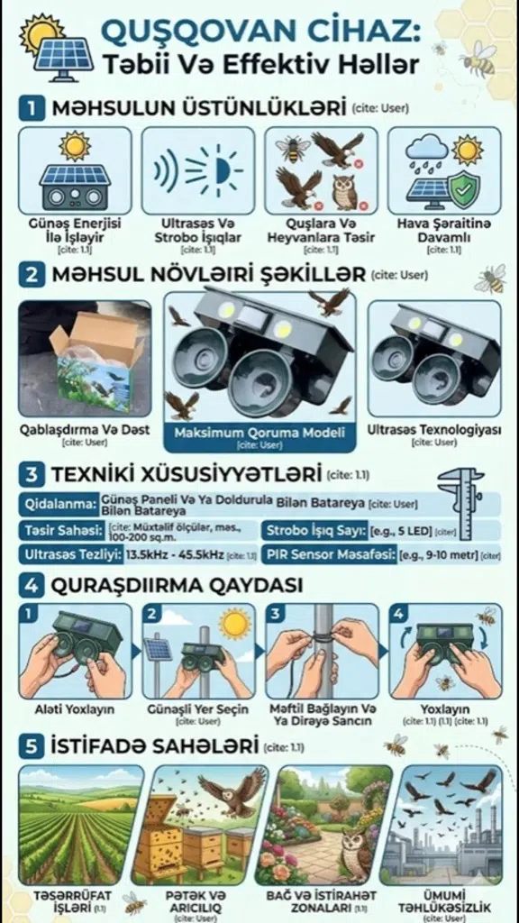 Quş qovan cihaz - Tenderyard