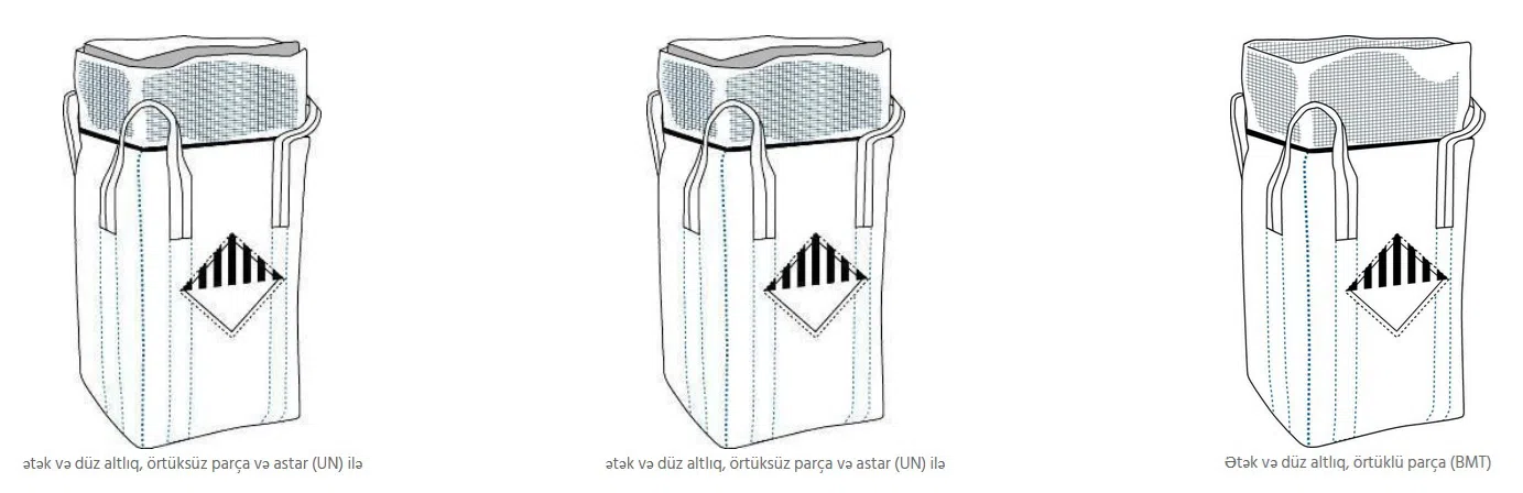 Big Bag (FIBC) ağır yük çuvalları — şəkil 16