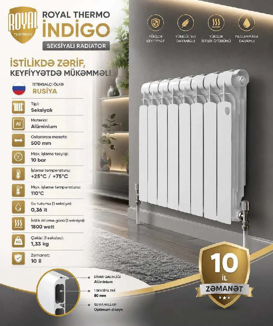Elegant radiator — şəkil 2