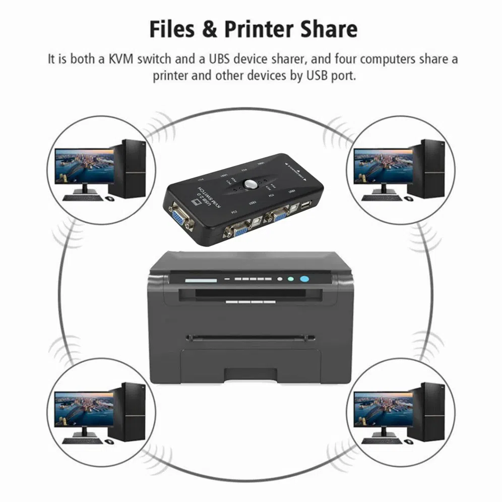 4 Port USB 2.0 KVM Switch — şəkil 4