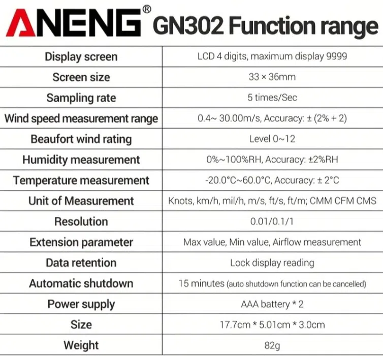 Anemometr ANENG GN302