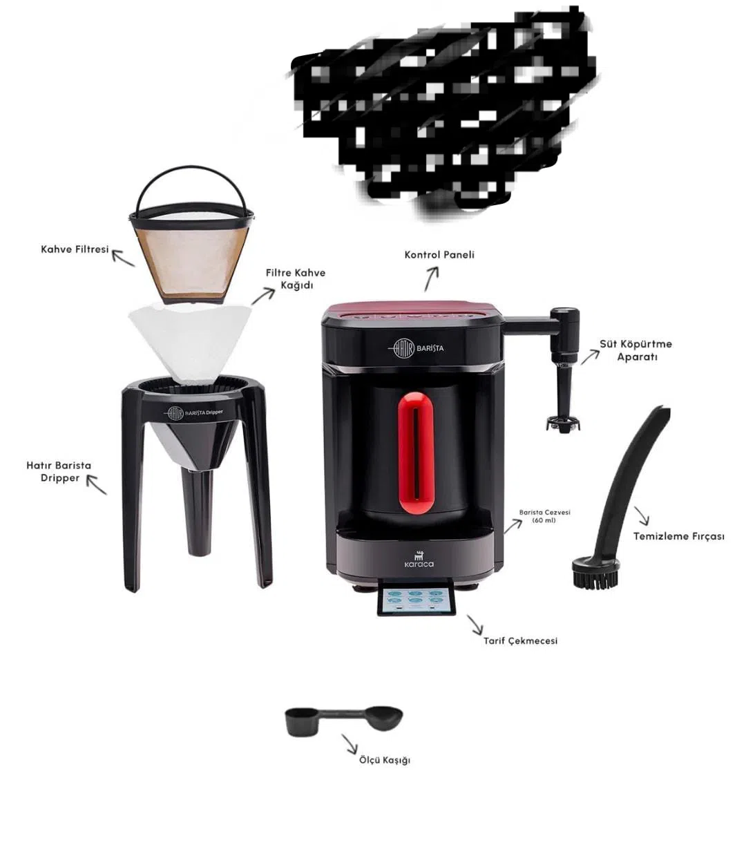 Qəhvəbişirən Qara rəng, Plastik material